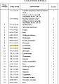 Подшипник 175-15-49340/NF1021MC4 Подшипник 175-15-49340/NF1021MC4