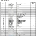 Пластина 16Y-84-00009 Пластина 16Y-84-00009