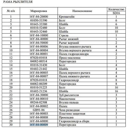 Пластина 16Y-84-00009 Пластина 16Y-84-00009