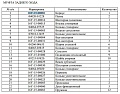 Крышка 16Y-15-00081 Крышка 16Y-15-00081