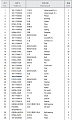 Прокладка 16Y-17-00003 Прокладка 16Y-17-00003