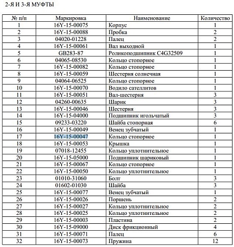 Кольцо 16Y-15-00047 Кольцо 16Y-15-00047