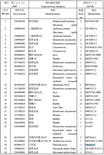 Насос гидравлический (d40мм.,19шл.,1секция) CBGj 3125 Насос гидравлический (d40мм.,19шл.,1секция) CBGj 3125
