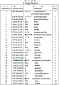 Кольцо 07000-02125 Кольцо 07000-02125