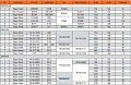 Коронка рыхлителя 195-78-21331/24Y-89-00006/117C-89-00002 Коронка рыхлителя 195-78-21331/24Y-89-00006/117C-89-00002