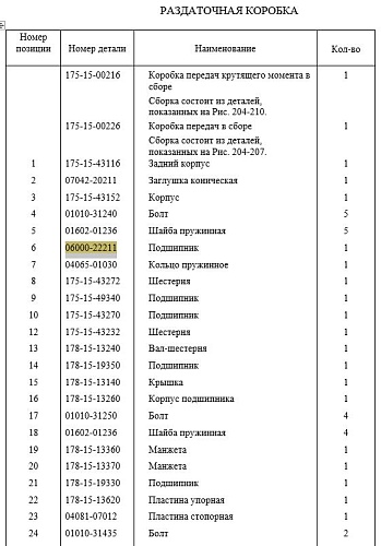 Подшипник 06000-22211 55*100*25 Подшипник 06000-22211 55*100*25