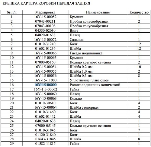 Подшипник 16Y-15-06000/3G187215E/144-15-2281 Подшипник 16Y-15-06000/3G187215E/144-15-2281