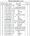 Шестерня 16Y-15-00019 Шестерня 16Y-15-00019