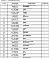 Палец 04050-12018 Палец 04050-12018