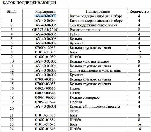 Каток поддерживающий 16Y-40-06000 Каток поддерживающий 16Y-40-06000