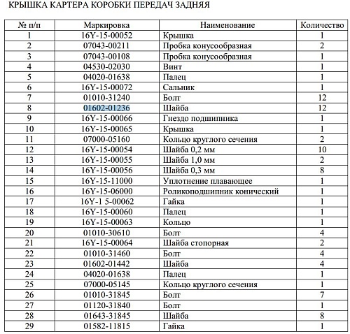 Шайба пружинная 01602-01236/01602-21236 Шайба пружинная 01602-01236/01602-21236