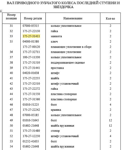 Проставка 175-27-31411 Проставка 175-27-31411