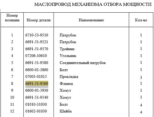 Фланец 6691-51-9560 Фланец 6691-51-9560