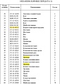 Водило планетарной передачи 175-15-42322Т Водило планетарной передачи 175-15-42322Т