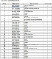 Фара D2401-07001/9G662-63A020000A0 Фара D2401-07001/9G662-63A020000A0