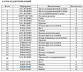 Болт кронштейна поддерживающего катка 01010-31645/01010-51645 Болт кронштейна поддерживающего катка 01010-31645/01010-51645