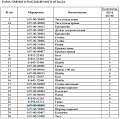Стойка рамы отвала 16Y-80-50000 Стойка рамы отвала 16Y-80-50000