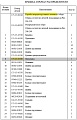 Прокладка КПП 175-15-45540 Прокладка КПП 175-15-45540