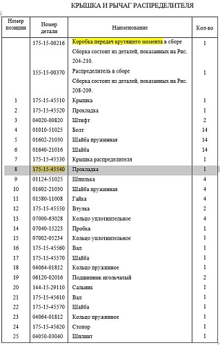 Прокладка КПП 175-15-45540 Прокладка КПП 175-15-45540