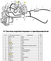 Шайба приводной оси GB93-87 Шайба приводной оси GB93-87