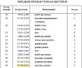 Пластина 175-30-24131 Пластина 175-30-24131