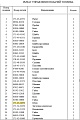 Трос 175-43-24670 (L-75мм d6мм) Трос 175-43-24670 (L-75мм d6мм)