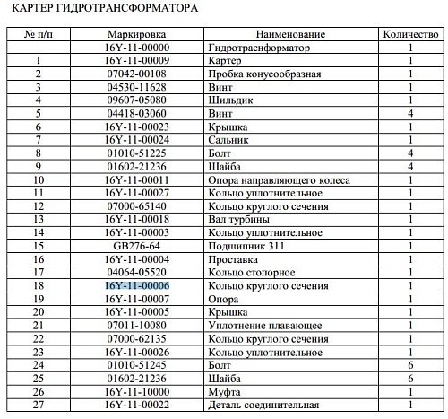 Кольцо 16Y-11-00006 Кольцо 16Y-11-00006