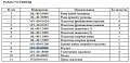 Втулка 16Y-40-00006/95*80*98 Втулка 16Y-40-00006/95*80*98