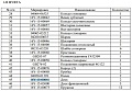 Диск фрикционный КПП 16Y-15-00041 Диск фрикционный КПП 16Y-15-00041